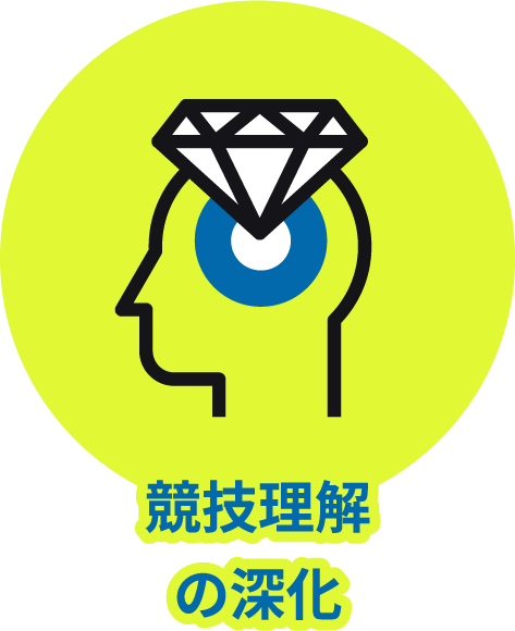 競技理解の深化